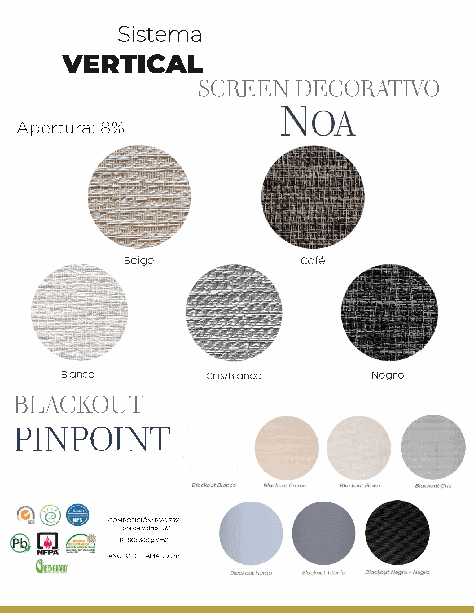 Screen Noa · Blackout Pinpoint